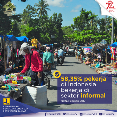 pembiayaan mikro perumahan